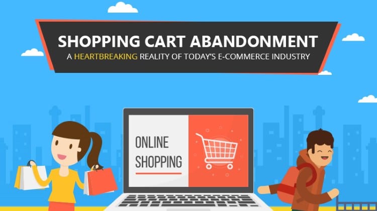 Shopping Cart Abandonment Rates Hit 75% - Infographic