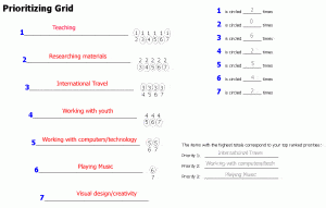 sample_prioritizing_grid