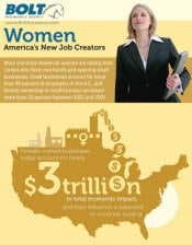 Women in Business infographic_thumb