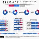 gender gap 2012 election