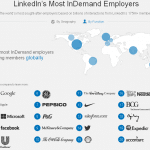 linkedin most indemand employers