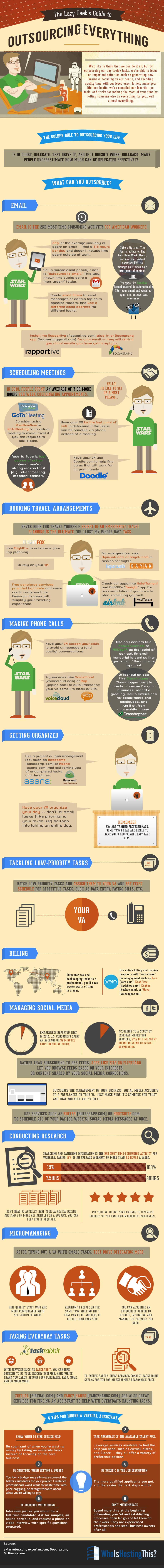 The-Lazy-Geeks-Guide-to-Outsourcing-Everything-Infographic