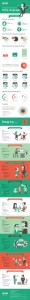 body language in business infographic