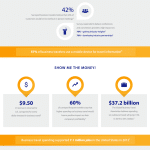 Visa_business_June2014_infographic_FINAL