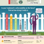 trademark-infographic-FINAL