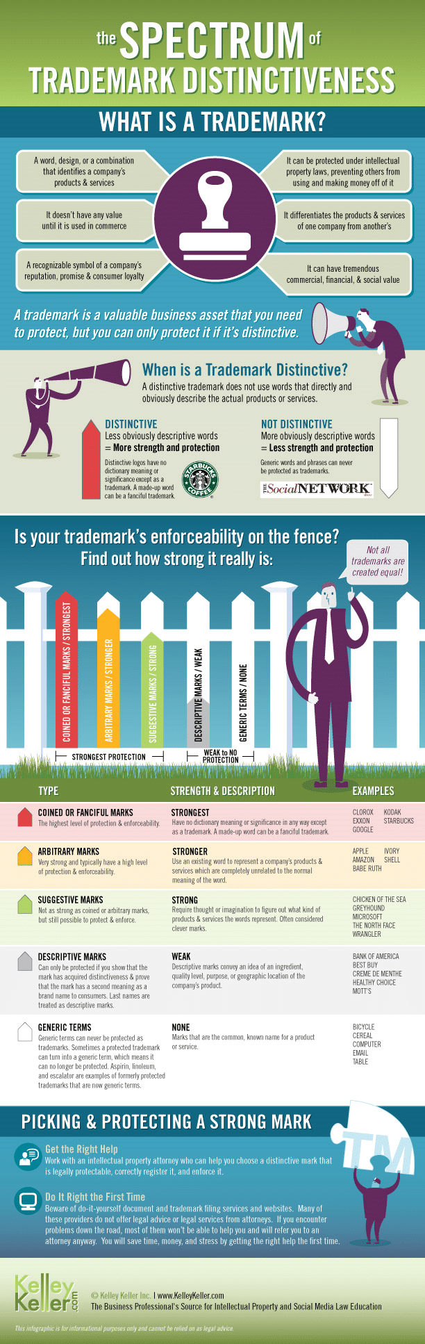 trademark-infographic-FINAL