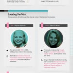 Women-In-Tech