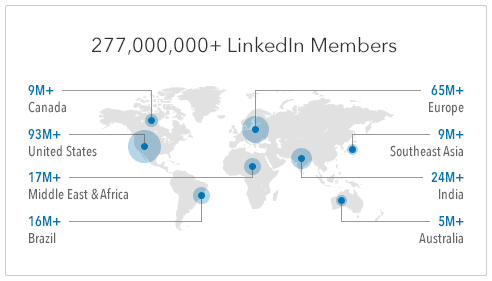 linkedin members chart