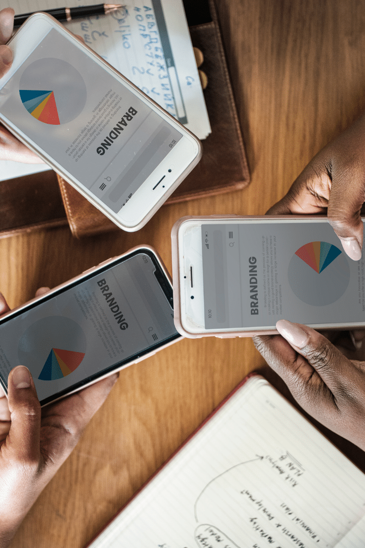 5 Key Benefits of Internal Brand Building