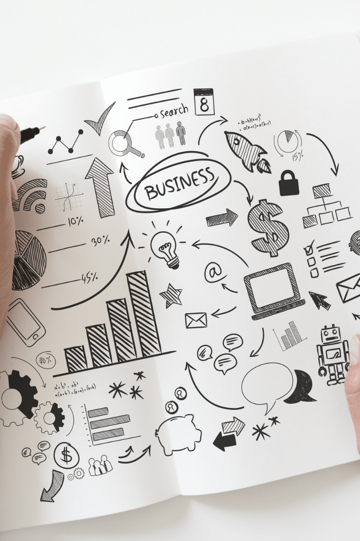 5 Tips for Women to Access Business Funding