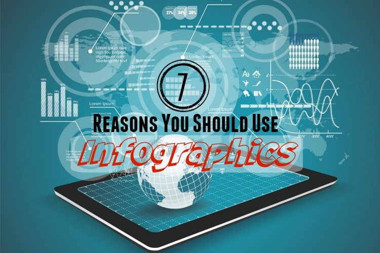 graphs tablet ipad charts visual 