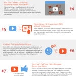 Top 10 Misconceptions Video Infographic