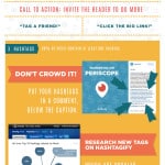 Instagram Infographic