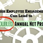 employee engagement teamwork