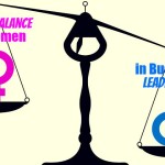 gender gap business leadership imbalance
