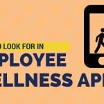 employee wellness apps