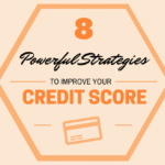 improve credit score