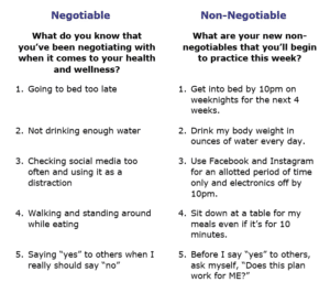 negotiable-non-negotiable