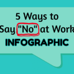 say no at work infographic