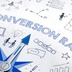 website conversions