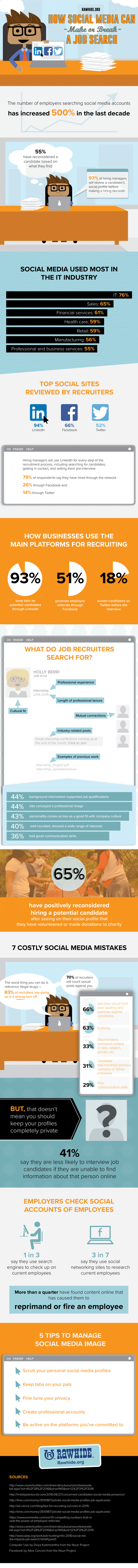 Job-Searching-and-Social-Media-Infographic