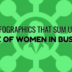 state of women in business infographics