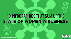 state of women in business infographics
