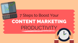 content marketing productivity