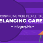 freelancing careers infographic