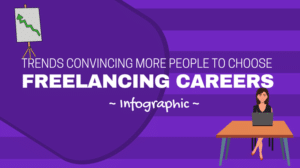 freelancing careers infographic
