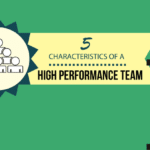 high performance team