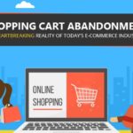 Shopping-Cart-Abandonment