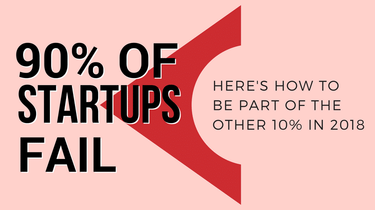 startups fail