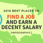 find a job decent salary