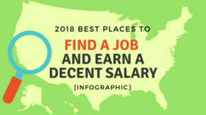 find a job decent salary