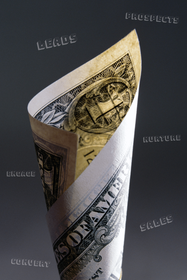 How To Plan Your Offer Funnel Like A Pro