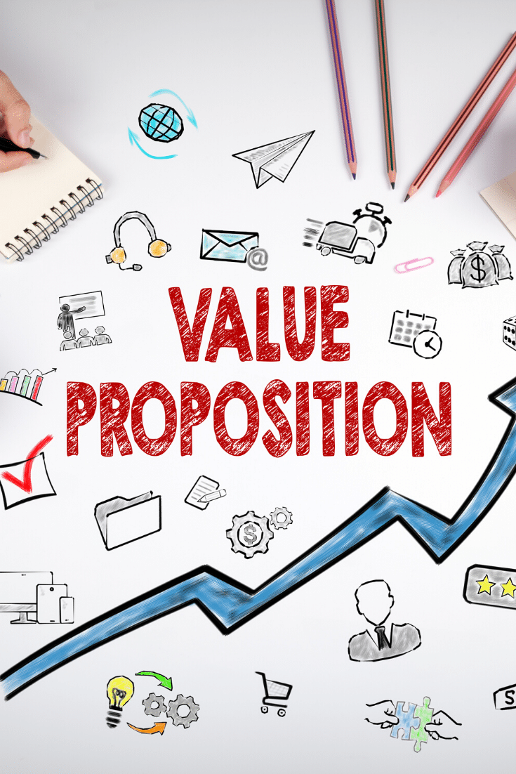 Why Your Business Needs a Strong Value Proposition