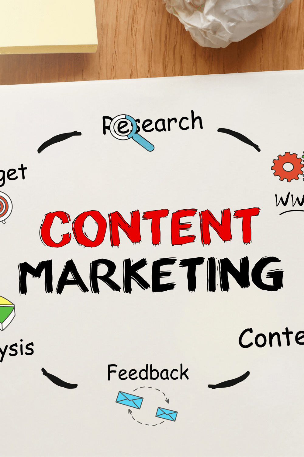 8 Steps to Outsource 70% or More of Your Content Marketing