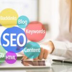seo words