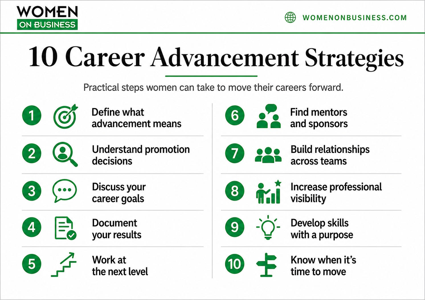 Ten career advancement strategies for women who want to grow professionally