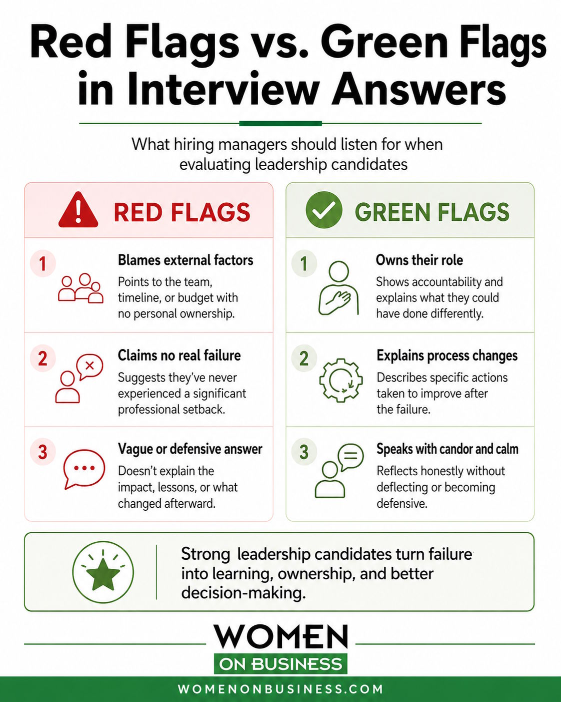 Red flags and green flags to listen for when interviewing leadership candidates