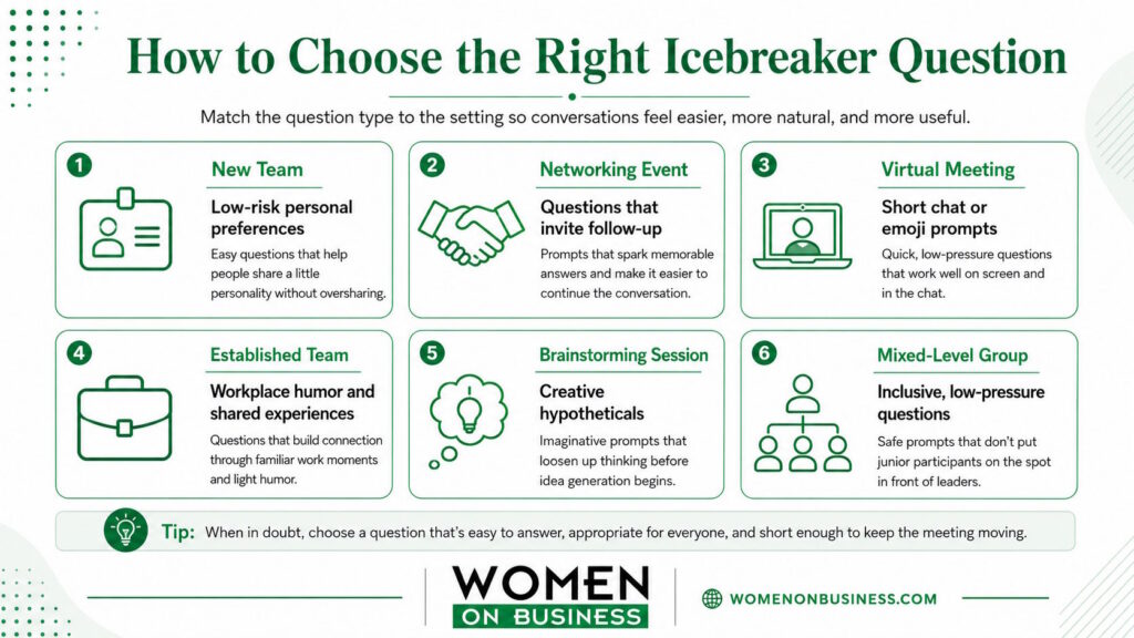 Guide to choosing funny icebreaker questions for different workplace and networking situations