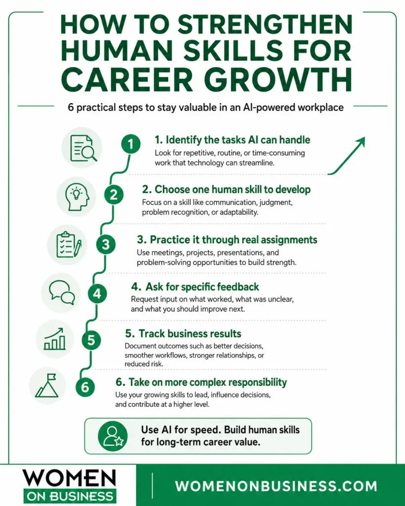 Six steps to improve human skills and advance your career in the age of AI